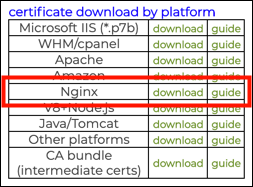 Nginx