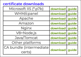 download links